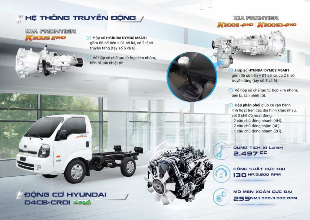Giới thiệu dòng xe tải Kia K200s mới ra mắt tại Việt Nam